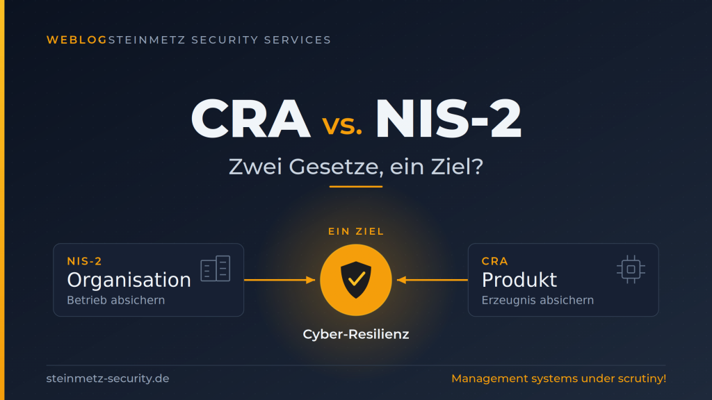 CRA_vs_NIS-2 cra vs nis2 titelbild